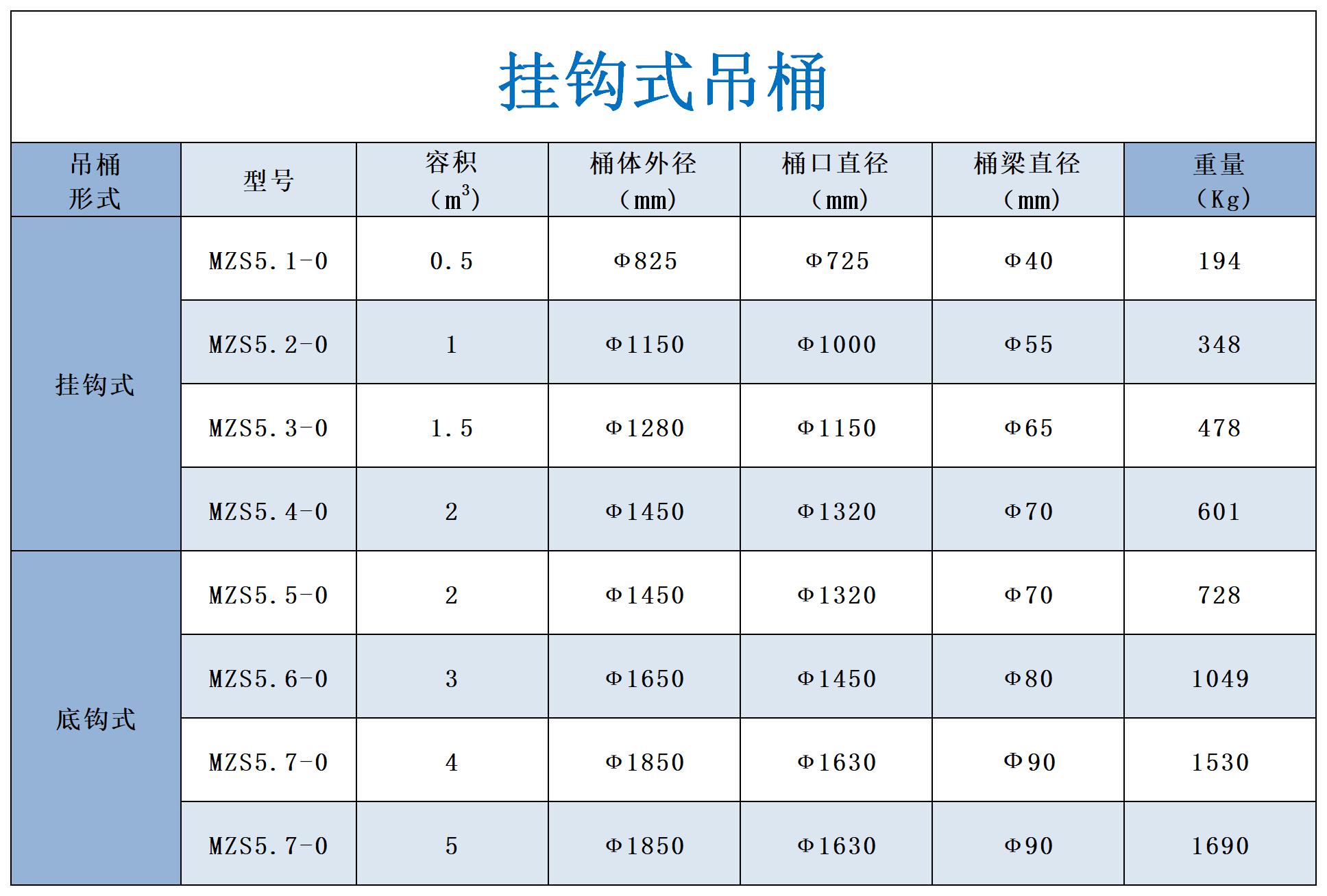 掛鉤式吊桶.jpg