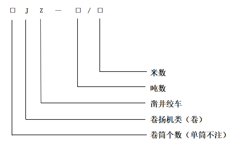 JZ鑿井絞車(chē).png